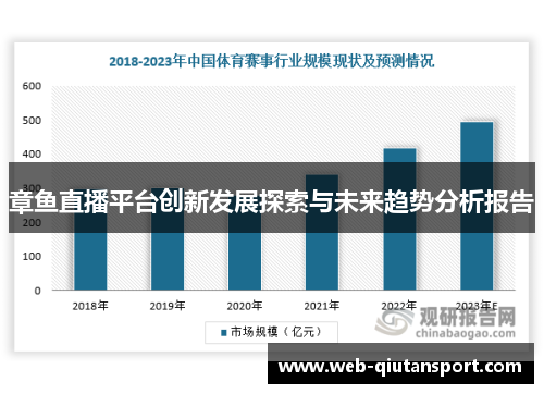 章鱼直播平台创新发展探索与未来趋势分析报告